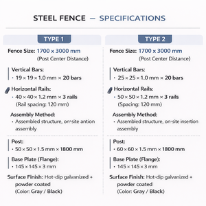 <span class=keywords><strong>Barrière</strong></span> en panneaux d'acier haute durabilité pour usage industriel et commercial, clôture en acier - Product Image 3