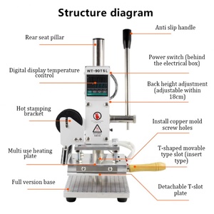 Letter Press Font Brass and Stamps <b>Leather</b> Pressing Machine for Wallet - Product Image 2