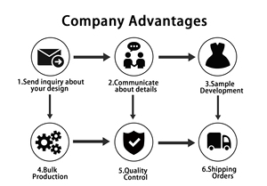 9189 [<span class=keywords><strong>Greo</strong></span> Classic] Nouvelle robe Cheongsam élégante de style chinois, couleur violette, avec taille cintrée et jupe ample, saison printemps, en polyester - Product Image 3
