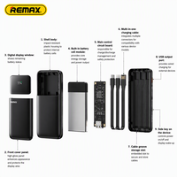 Batterie externe portable Remax 10000 mAh 22,5 W avec écran LED et câbles intégrés pour une charge rapide