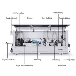 La Máquina de Enchapado de Cantos Totalmente Automática Woodfung MY10-2 Cuenta con Funciones de Biselado a 45 Grados y Encolado en Línea Recta. - Product Image 2