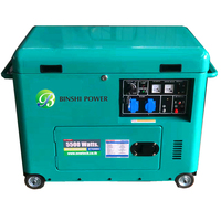 Vente en gros 3kW 3kVA CA générateur d'énergie à essence monophasé portable super silencieux générateur à onduleur à essence pour usage domestique