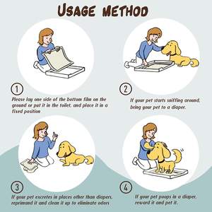 Coussin de dressage de <span class=keywords><strong>chien</strong></span> de haute qualité jetable échantillon gratuit coussin pour animaux de compagnie pour la formation d'animal de compagnie avec un <span class=keywords><strong>prix</strong></span> compétitif d'usine - Product Image 3