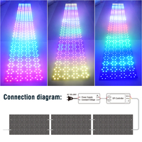 Feuille de matrice LED RGB adressable SMD5050 192 LED DC24V 42W IP20, panneau LED flexible et découpable avec télécommande