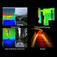Scanner laser LiDAR 3D embarqué pour véhicules, scanner de nuage de points haute précision pour l'ingénierie et les relevés souterrains sans GPS