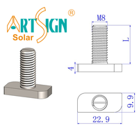 Artsign – Nouveaux Fixations Solaires Universelles et Centrales avec Vis en T, Fournisseurs Chinois, Fixations Solaires en Aluminium, Vis SUS 304 pour Système Photovoltaïque