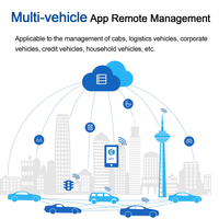 Terminal de suivi de véhicule intelligent 4G, localisateur GPS multi-véhicules pour la surveillance de flotte avec lecture de trajets et kilométrage pour voiture, moto, vélo électrique