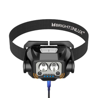 Nouvelle lampe frontale USB puissante avec capteur d'induction, étanche, zoom, rechargeable, LED COB 18650