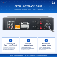 Mini amplificateur de puissance Bluetooth 50W, radio FM USB SD, récepteur audio stéréo PA 70V 110V pour la maison, le magasin, la salle de classe, la musique d'ambiance