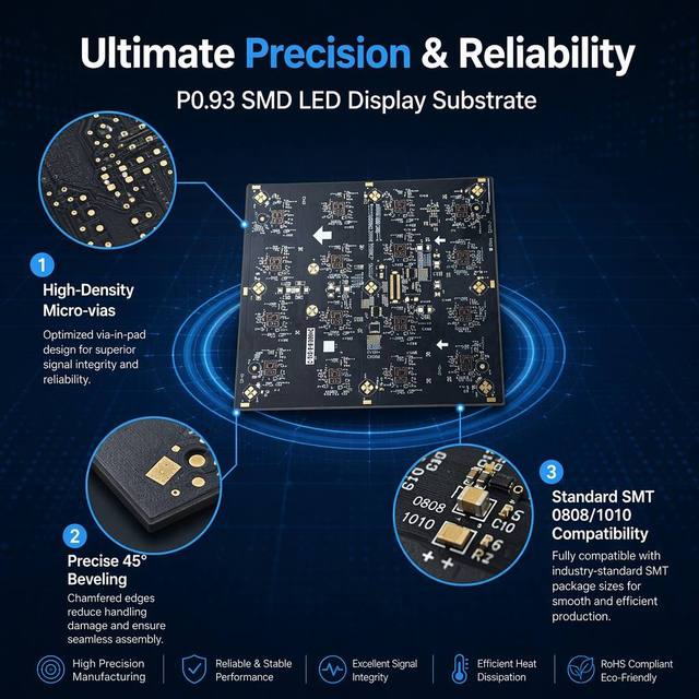 IPC Certified 2-Stage HDI SMD PCB for Micro LED Display Medical Devices Automotive Electronics AI Intelligent Module