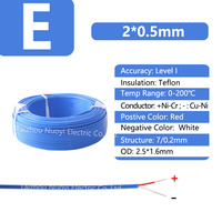 Fil de mesure industriel haute température, type K/E/J/T/N/R/S, fil thermocouple d'extension en PTFE, équipement électrique multibrins