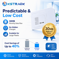 Carte SIM IoT en gros pour traceurs GPS et appareils intelligents avec prise en charge des réseaux 2G GSM 4G LTE, suivi par PC et transmission de données à distance