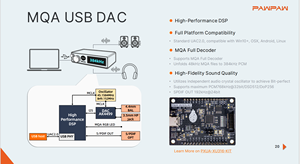 Mới và độc đáo PLC usato modello AK4499EXEQ-L tavola PLC lập trình điều khiển từ nhà sản xuất một cửa giải pháp - Product Image 6