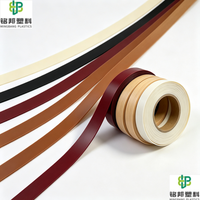 Bande de chantournage en PVC/ABS écologique personnalisée en gros, surface lisse, pour la fabrication de meubles commerciaux