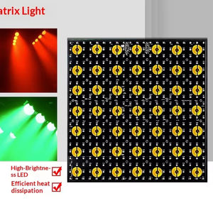 Modular 7x7 LED Matrix <b>Stage</b> Light for Background Design, Ideal for Fixed Installation and <b>Lighting</b> Projects - Product Image 1