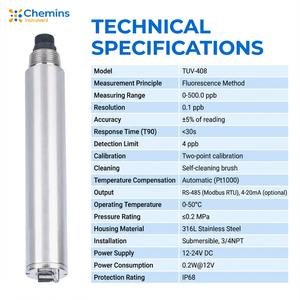 Chemins TUV-408 온라인 <span class=keywords><strong>PTSA</strong></span> 센서 형광 추적 분석기 5% 정확도 RS-485 출력, 산업용 냉각수 타워용 - Product Image 2