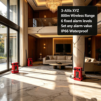 Capteur de secousse intérieur pour sols en marbre, capteur d'inclinaison XYZ, accéléromètre, IP66, fixation magnétique, alerte de fissuration de bâtiment