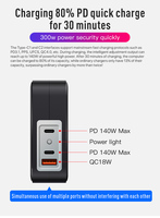 Charger Multi Port Industri Bersertifikasi Ccc 2 Pin Cn Wall Plug 3-port Tipe C Usb A Pd Qc 3.0 Pps Gan Pengisian Cepat 300w