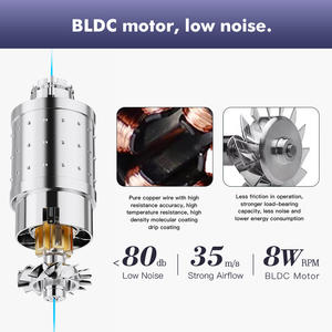 Meilleure qualité sèche-cheveux professionnel DC moteur électrique 1200w sèche-cheveux sèche-cheveux <span class=keywords><strong>pour</strong></span> le ménage - Product Image 4