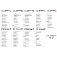 DTCRemover 2 V2.5.6 DTCRemover2 DTC off Delete Software Remove in Different ECU Progammmer