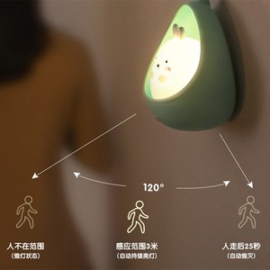 Applique murale de contrôle de capteur LED rechargeable par USB Mini lumière blanche chaude ABS moderne à induction humaine animale mignonne pour la chambre des enfants - Product Image 3