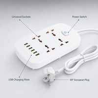 Multiprise de style britannique en gros avec interrupteur multi-prises standard européen en cuivre, 4 ports USB-A et 2 ports USB-C