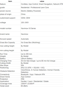 เครื่องตัดหญ้าอัตโนมัติไร้สาย Navimow X3 Series ระบบเครือข่าย RTK EFLS 3.0 ควบคุมผ่านแอปอัจฉริยะ สำหรับพื้นที่ 1500–10000 ตารางเมตร ㎡   สนามหญ้า - Product Image 2