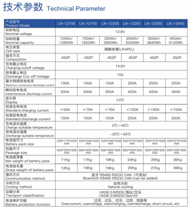 6000 Zyklen Lifepo4 Home Solar batterie 12V 24V 36V 48V 51,2 V 100AH 200AH 300AH Energie speicher batterie Lithium-Ionen-Batterie - Product Image 4
