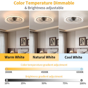 พัดลมเพดานติดโคมไฟดีไซน์หรูทันสมัย พร้อมตั้งเวลา ทำงานเงียบ มอเตอร์ DC ปรับอุณหภูมิสีได้ ปรับความเร็วลมได้หลายระดับ ตัวโคมอะคริลิค - Product Image 3