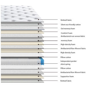 Kasur certimur 11/13 kaki jangkauan Us mewah <span class=keywords><strong>Queen</strong></span> <span class=keywords><strong>Soft</strong></span> Pocket Spring Mini kantung pegas busa memori matras hipo-alergi - Product Image 4
