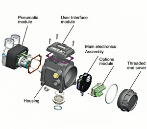 Controlador Digital Inteligente Masoneilan SVI1000 SVI2 SVI3 con Solenoide - Product Image 6
