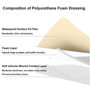 Hoog Absorberend Siliconen Schuimverband Medisch Wondverband Polyurethaan Siliconen Schuim Wondverband - Product Image 4