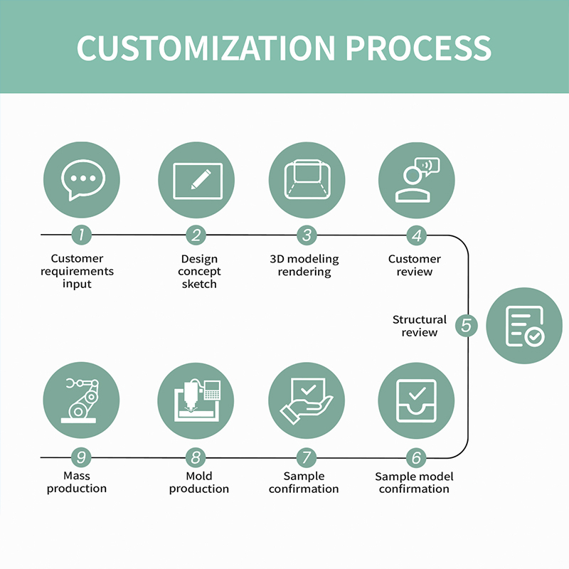 Yangda YDWM-0156 Smart Cat Electric Interactive Speedy Tail Toy - Automatic Pet Exercise Toy