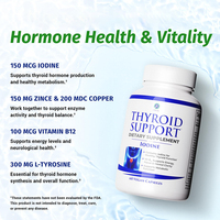 Capsules de soutien thyroïdiennes de marque privée Supplément d'iode et de zinc Capsules de soutien thyroïdien Vitamine B12 pour hommes et femmes