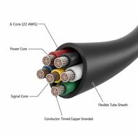 Kabel Hybrid Humidifier Industri 6 Inti 22AWG Sinyal Daya Tembaga Berlapis Timah Fleksibel Berinti Banyak IP67 Tahan Air 100 Impedansi Tube Spa
