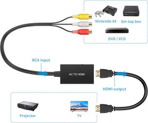 Convertisseur RCA vers HDTV de haute qualité, adaptateur composite vers HDTV prenant en charge 1080P PAL/<span class=keywords><strong>NTSC</strong></span>, adaptateur convertisseur RCA AV vers HDTV HD - Product Image 3