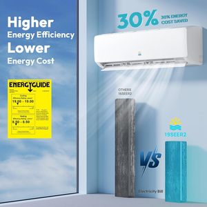Sistema de Aire Acondicionado Mini Split Rellytech de 9000 BTU, Inverter, Frío y Calor, 19 SEER2, 115V, Eficiente Energéticamente - Product Image 5