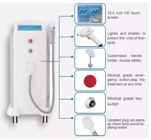 Sincoheren Razorlase <strong>Diode</strong> <strong>Laser</strong> Hair Removal Device Handpiece <strong>Laser</strong> 808nm Triple Waves Handle Replacement - Product Image 2