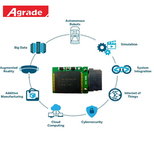 بطاقات ذاكرة DS30 أصلية من الدرجة الأولى بتقنية SATA DOM، أقراص صلبة SSD بسعة 8 جيجابايت MLC SATAIII 5 فولت - Product Image 4