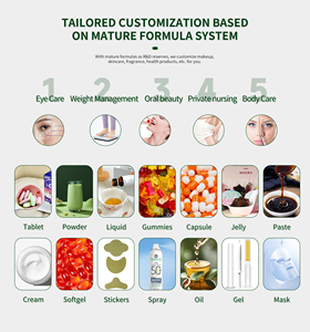 Capsule di Curcuma e Curcumina 95% OEM per il Supporto Immunitario - Non Adatte a Adolescenti o Donne in Gravidanza - Product Image 6