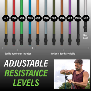 Bandas de resistencia para gimnasio en casa portátiles con lazo y sistema de barra para Fitness, Kit de levantamiento de pesas y ejercicio, equipo de entrenamiento de cuerpo completo - Product Image 6