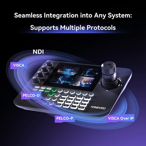 Bundle di 4 Telecamere per Streaming Live 4K 20X con Tracciamento Automatico AI Telecamera PTZ NDI per Culto in Chiesa Streaming Live Conferenze Eventi - Product Image 5