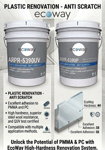ฟิล์มกันรอยหน้าจอแบบพับได้ ARPR-5390UV / ECOWAY คุณภาพดี ทนทานสูง ผลิตจากอะคริเลตเรซิ่น รับประกัน 3 ปี - Product Image 3