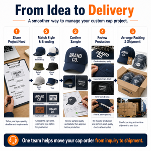 Promotional Summer Cap Gift Box with Beach Bag Cooling <b>Tote</b> Towel Water Bottle Travel Accessories and Corporate Branding - Product Image 4