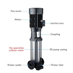 Moteur de pompe à eau CDL et 2 pompes verticales multistages pour système - Product Image 5