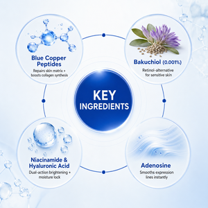 Sérum Visage Anti-Âge au Peptide de Cuivre Bleu GHK-Cu Bakuchiol Multi-Peptides Collagène Réparateur Raffermissant Marque Privée - Product Image 2