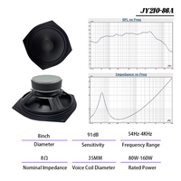 Haut-parleur médium-grave en ferrite Juying 8 pouces, bobine vocale en cuivre 35 mm, 80W-160W, 8 Ohm, garantie 1 an, usage professionnel, vente en gros, OEM