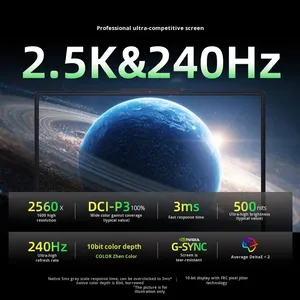 โน้ตบุ๊กเกมมิ่ง Y7000P 2025 RTX5060 Core I7-14700HX 240Hz 2.5K 1TB SSD RGB Backlit 11 นิ้ว 240Hz - Product Image 5