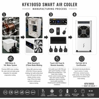 Ventilateur axial pliable de qualité supérieure, résistant à la corrosion, avec écran LCD, refroidisseur évaporatif avec télécommande et panneau tactile pour spa et café