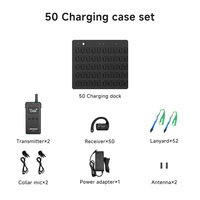 Yarmee Nuevo Sistema de Guía Turística Portátil 2.4G, Receptor, Transmisor, Auriculares de Doble Canal para Conferencias